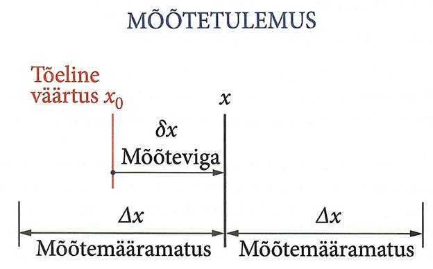A diagram of a mathematical equation
AI-generated content may be incorrect.